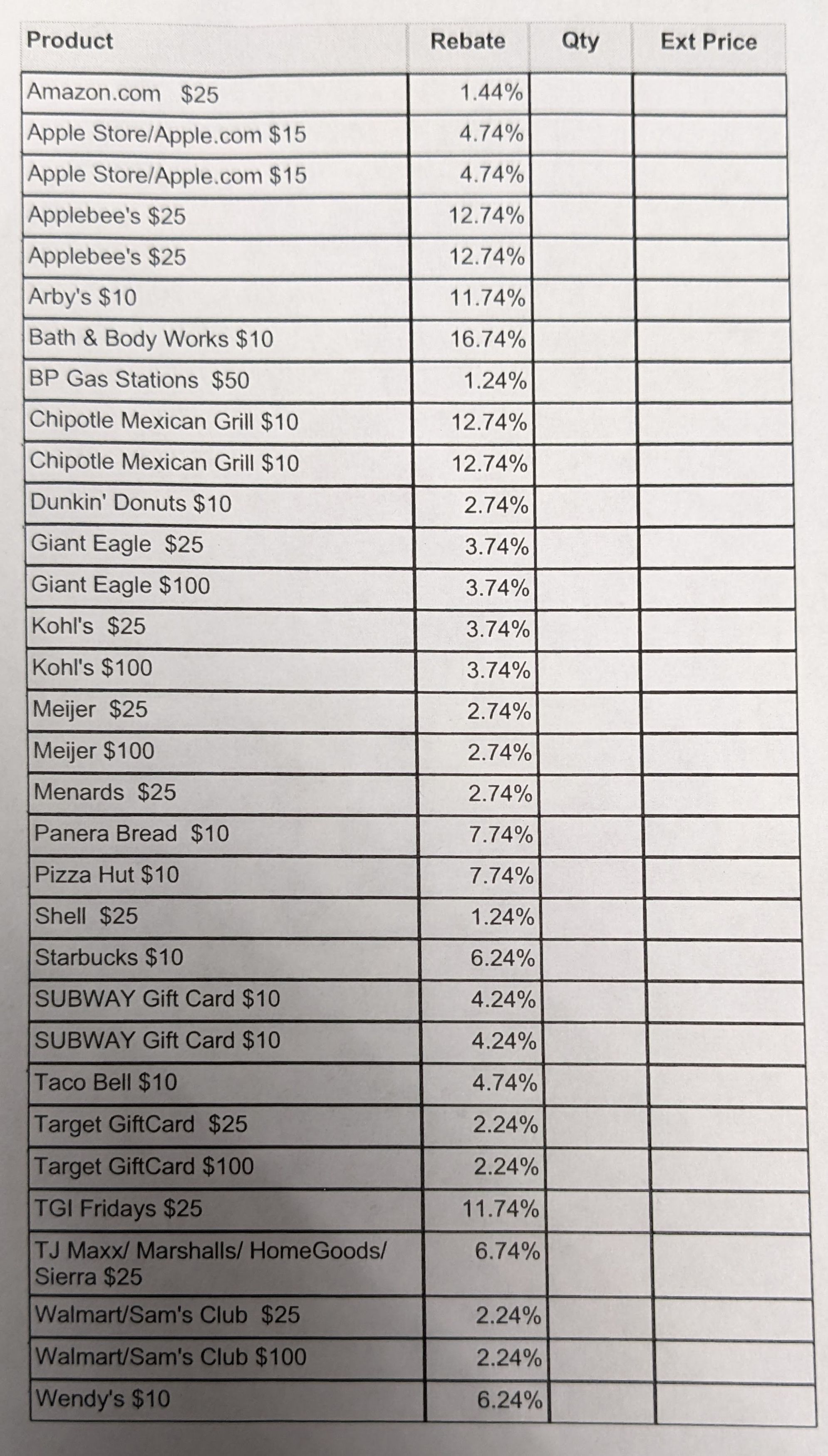 OSLS To Go Order Form